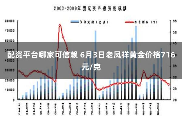 配资平台哪家可信赖 6月3日老凤祥黄金价格716元/克