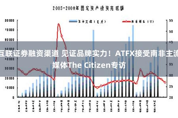 互联证劵融资渠道 见证品牌实力！ATFX接受南非主流媒体The Citizen专访