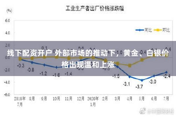 线下配资开户 外部市场的推动下，黄金、白银价格出现温和上涨