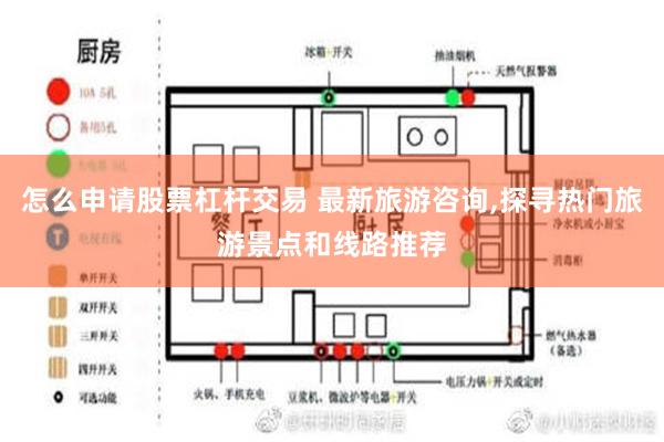 怎么申请股票杠杆交易 最新旅游咨询,探寻热门旅游景点和线路推荐