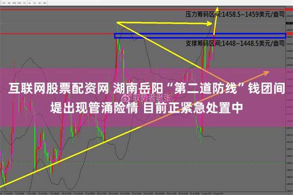 互联网股票配资网 湖南岳阳“第二道防线”钱团间堤出现管涌险情 目前正紧急处置中