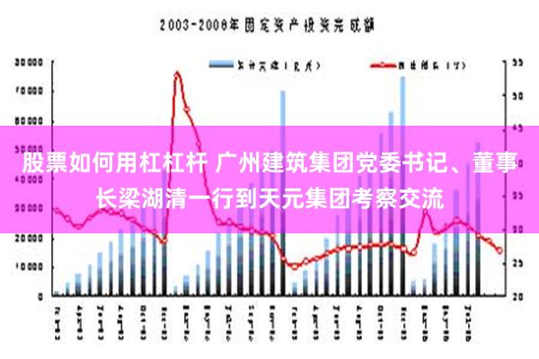 股票如何用杠杠杆 广州建筑集团党委书记、董事长梁湖清一行到天元集团考察交流