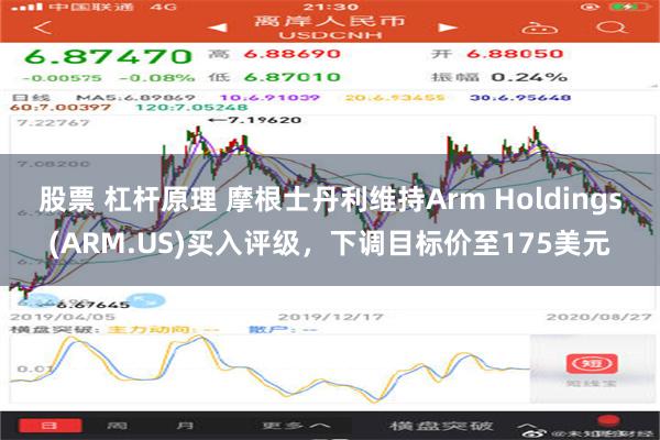 股票 杠杆原理 摩根士丹利维持Arm Holdings(ARM.US)买入评级，下调目标价至175美元