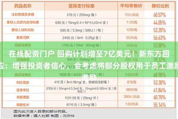 在线配资门户 回购计划增至7亿美元！新东方回应：增强投资者信心，会考虑将部分股权用于员工激励