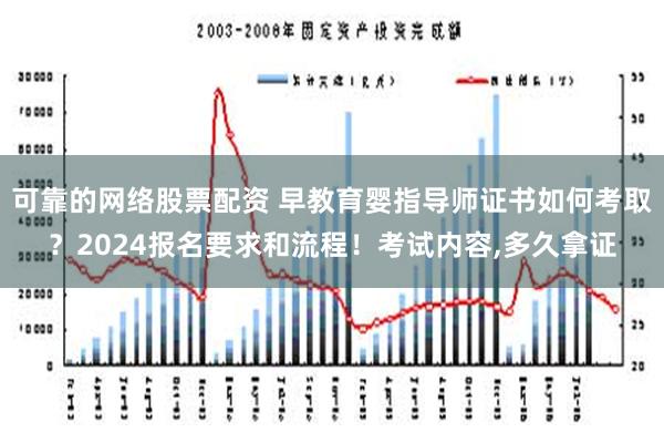 可靠的网络股票配资 早教育婴指导师证书如何考取？2024报名要求和流程！考试内容,多久拿证