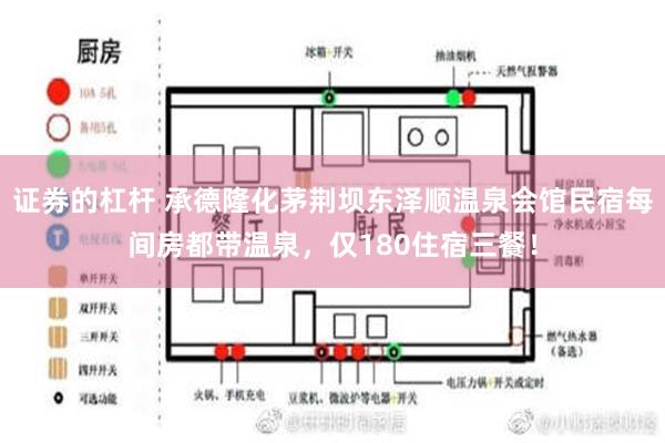 证券的杠杆 承德隆化茅荆坝东泽顺温泉会馆民宿每间房都带温泉，仅180住宿三餐！