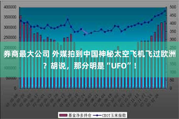 券商最大公司 外媒拍到中国神秘太空飞机飞过欧洲？胡说，那分明是“UFO”！