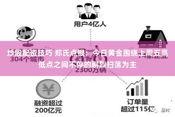 炒股配资技巧 郑氏点银：今日黄金围绕上周五高低点之间不停的剧烈扫荡为主