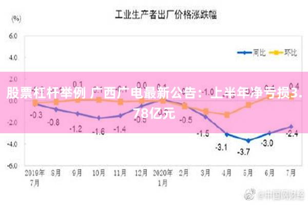 股票杠杆举例 广西广电最新公告：上半年净亏损3.78亿元