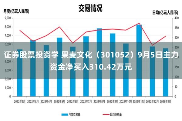 证券股票投资学 果麦文化（301052）9月5日主力资金净买入310.42万元