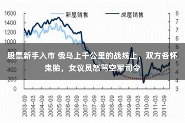 股票新手入市 俄乌上千公里的战线上，双方各怀鬼胎，女议员怒骂空军司令