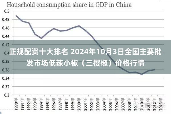 正规配资十大排名 2024年10月3日全国主要批发市场低辣小椒（三樱椒）价格行情