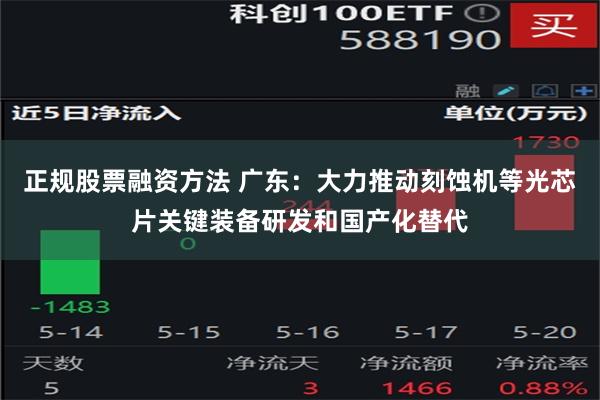 正规股票融资方法 广东：大力推动刻蚀机等光芯片关键装备研发和国产化替代