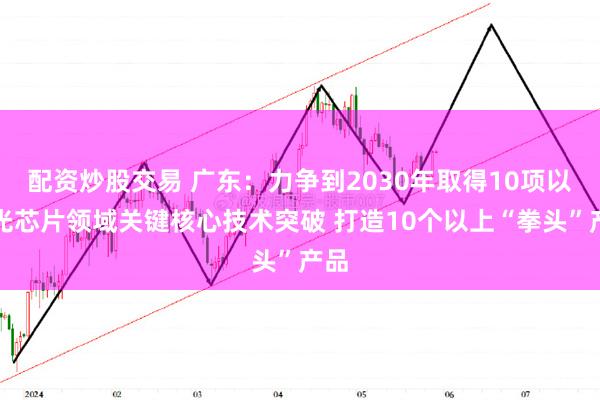 配资炒股交易 广东：力争到2030年取得10项以上光芯片领域关键核心技术突破 打