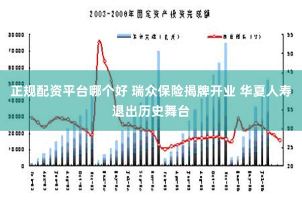 正规配资平台哪个好 瑞众保险揭牌开业 华夏人寿退出历史舞台