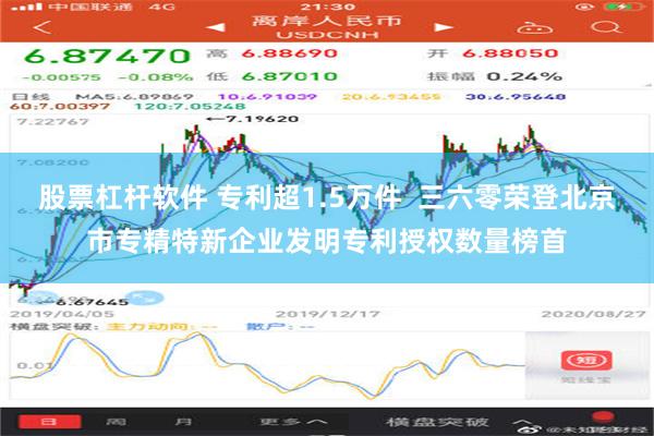 股票杠杆软件 专利超1.5万件  三六零荣登北京市专精特新企业发明专利授权数量榜