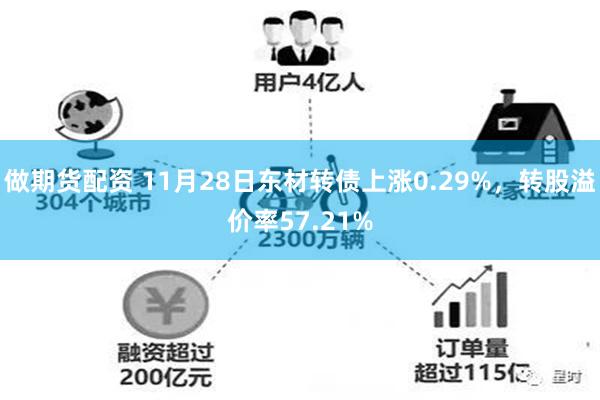 做期货配资 11月28日东材转债上涨0.29%，转股溢价率57.21%