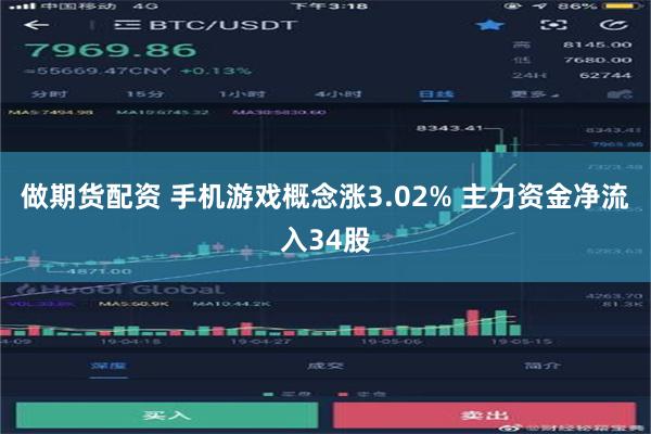 做期货配资 手机游戏概念涨3.02% 主力资金净流入34股