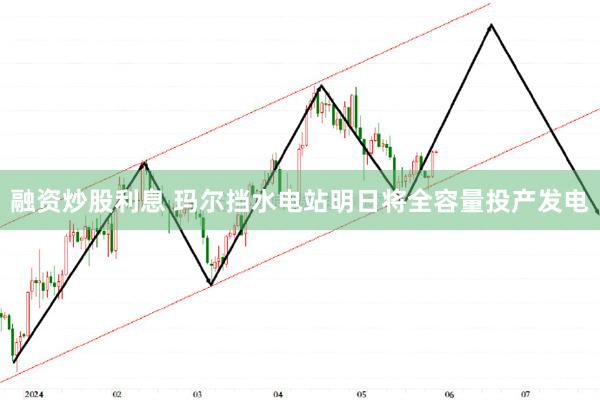 融资炒股利息 玛尔挡水电站明日将全容量投产发电