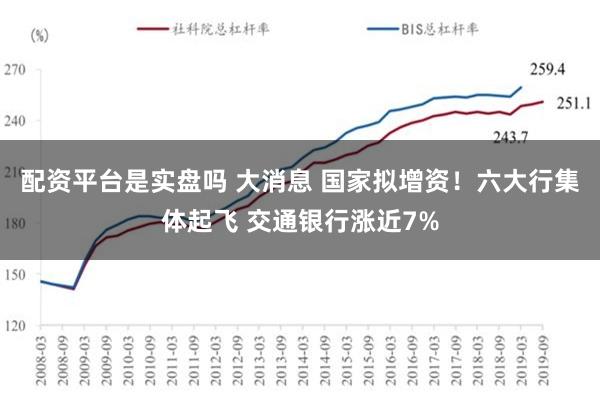 配资平台是实盘吗 大消息 国家拟增资！六大行集体起飞 交通银行涨近7%