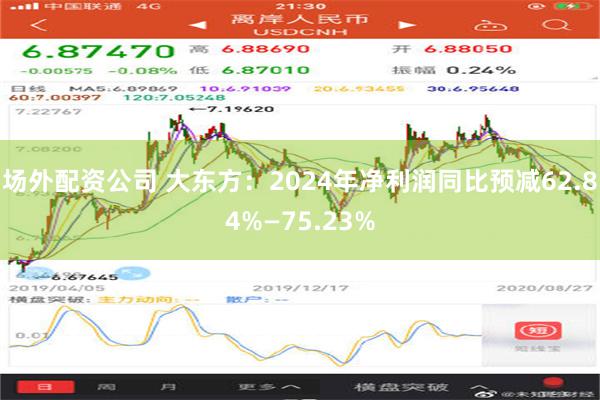 场外配资公司 大东方：2024年净利润同比预减62.84%—75.23%