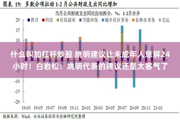 什么叫加杠杆炒股 姚明建议让未成年人息屏24小时！白岩松：姚明代表的建议还是太客